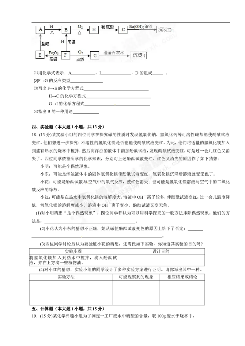 （人教版）九年级下册：第10单元常见的酸和碱检测题_初中化学_01.人教版初中化学_01.初中化学课件PPT--教案--试题_初中化学18年试卷_人教版九年级化学下册2018