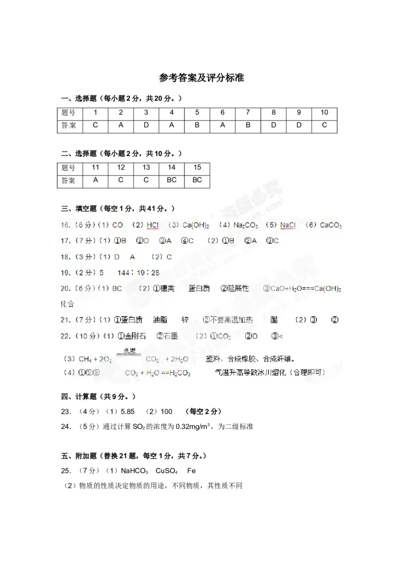 （人教版）九年级下册：第12单元测试卷_初中化学_01.人教版初中化学_01.初中化学课件PPT--教案--试题_初中化学18年试卷_人教版九年级化学下册2018