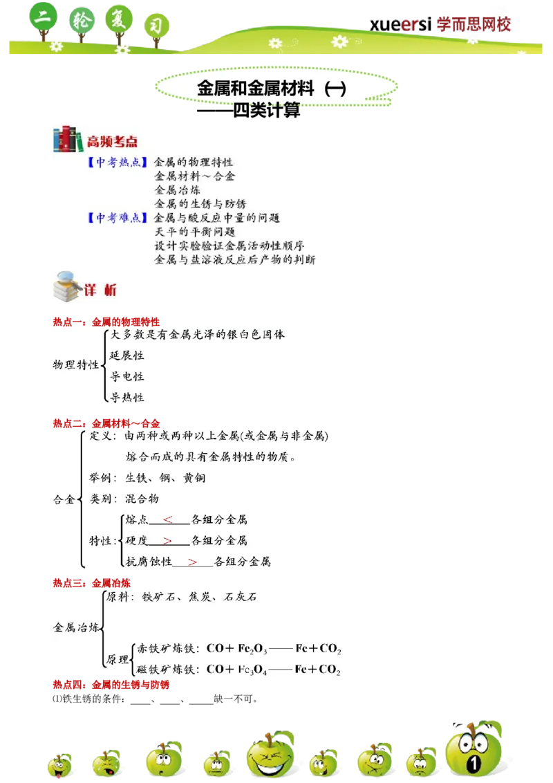 第5讲_初中化学_01.人教版初中化学_03.初中化学专项视频_[7975]2013年初三化学中考总复习15讲_第5讲金属和金属材料（一）