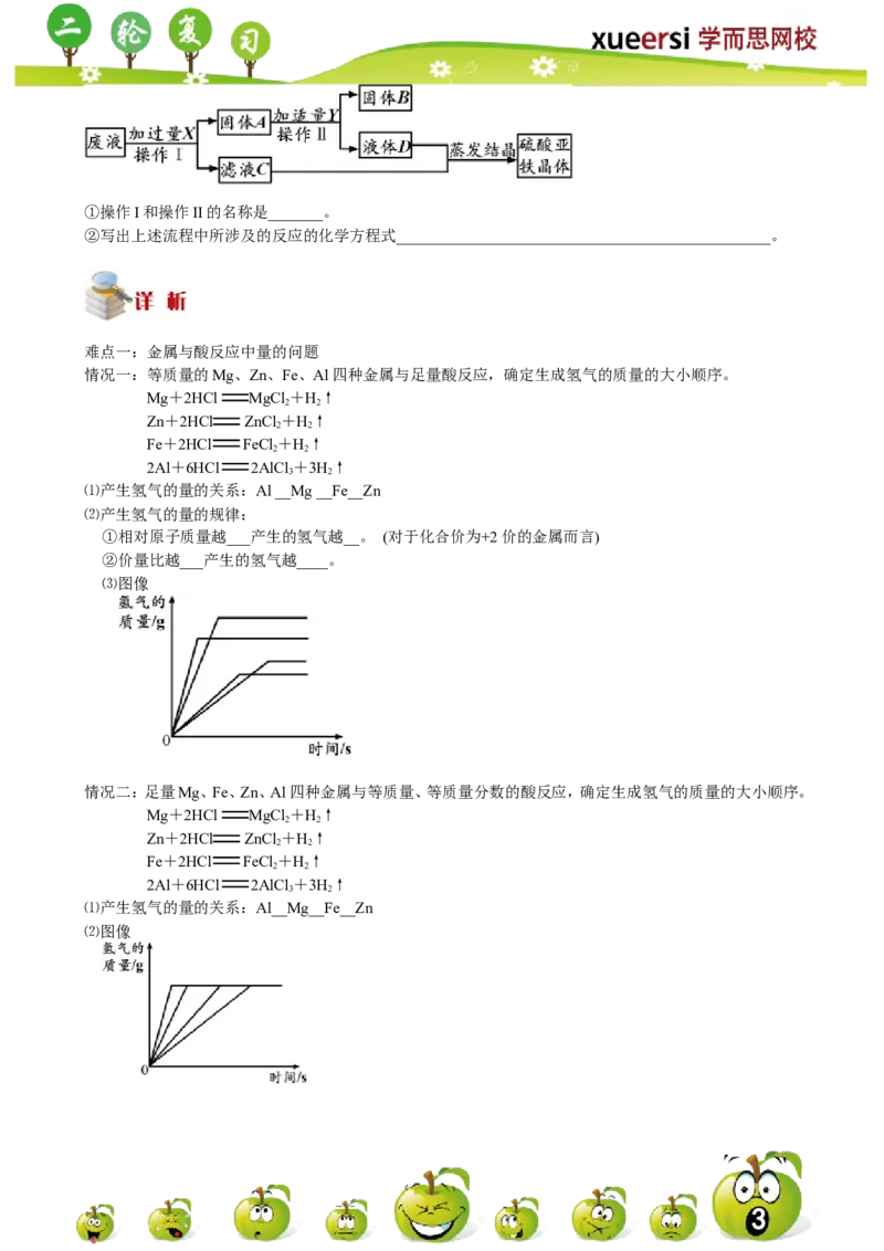 第5讲_初中化学_01.人教版初中化学_03.初中化学专项视频_[7975]2013年初三化学中考总复习15讲_第5讲金属和金属材料（一）
