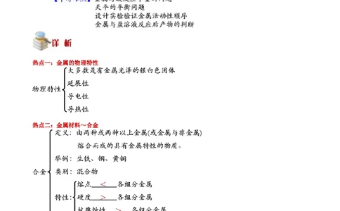 第5讲_初中化学_01.人教版初中化学_03.初中化学专项视频_[7975]2013年初三化学中考总复习15讲_第5讲金属和金属材料（一）