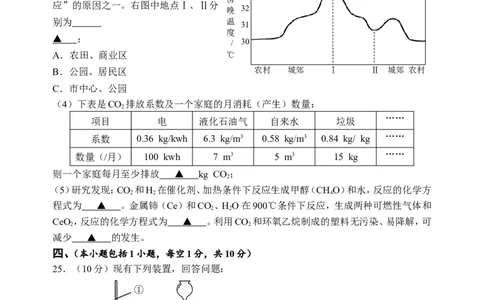 江苏省扬州市江都区2013届九年级3月模拟考试化学试题_初中化学_01.人教版初中化学_01.初中化学课件PPT--教案--试题_初中化学全套_化学试题