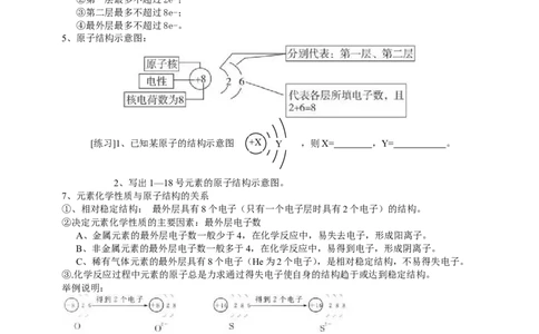 课题2原子的结构_初中化学_01.人教版初中化学_01.初中化学课件PPT--教案--试题_初中化学全套_化学教案_化学：人教版九年级上册新版教案（23份）_第3单元
