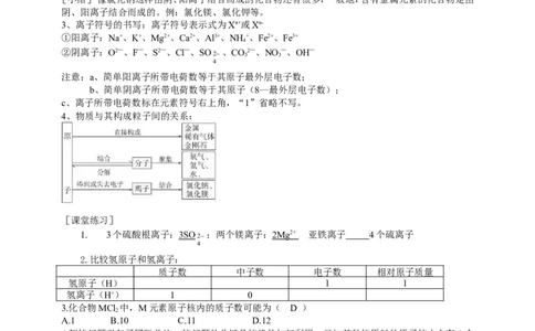 课题2原子的结构_初中化学_01.人教版初中化学_01.初中化学课件PPT--教案--试题_初中化学全套_化学教案_化学：人教版九年级上册新版教案（23份）_第3单元