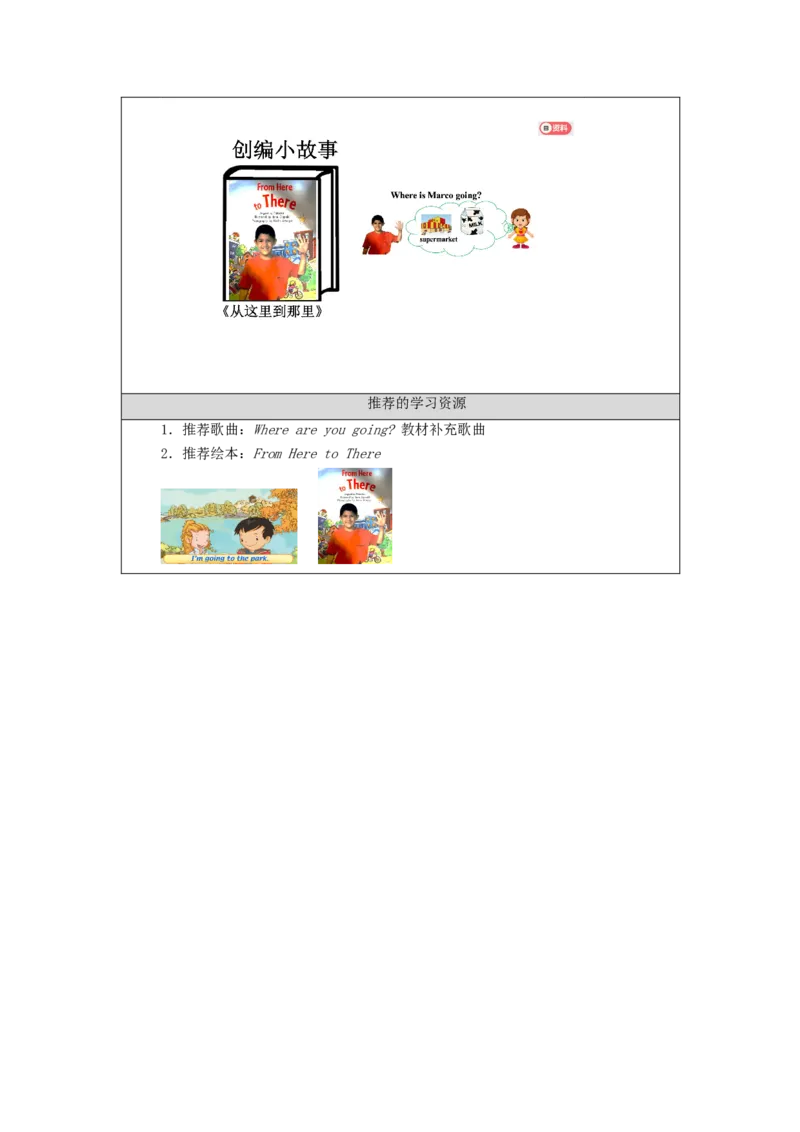 1104二年级英语（人教版）Unit+4+In+the+Community+（第三课时）-3学习任务单_26春四年级上下册人教版_17练习资料_小学英语（预习复习资料大礼包）_《小学英语》_学习任务单