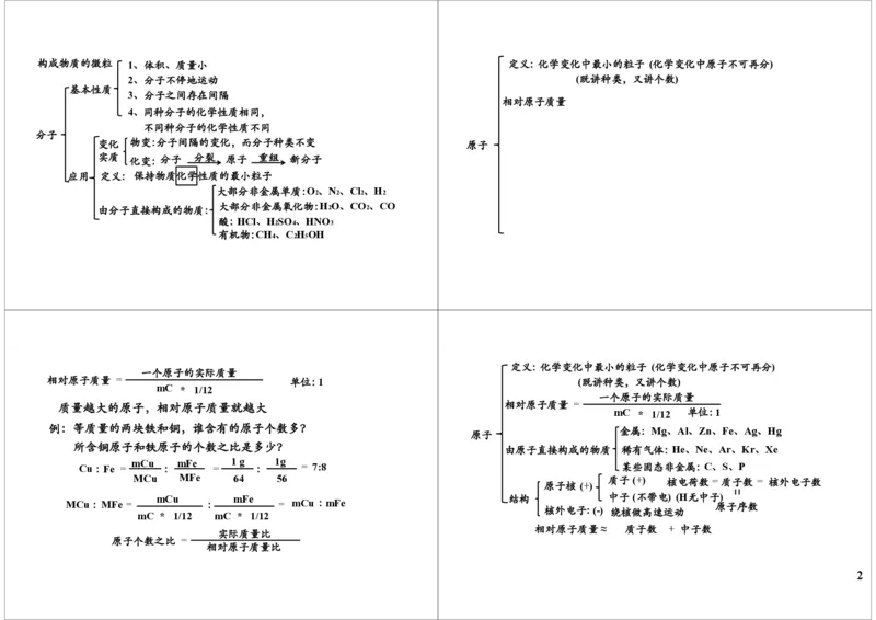 物质构成的奥秘-微观世界（分子、原子、离子)重难点_初中化学_01.人教版初中化学_02.初中化学教学视频_2.初中化学--教学视频--带讲义_新初三化学年卡菁英班（全国人教版）