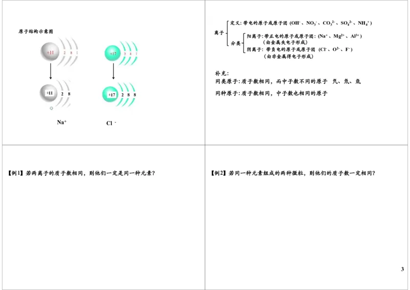 物质构成的奥秘-微观世界（分子、原子、离子)重难点_初中化学_01.人教版初中化学_02.初中化学教学视频_2.初中化学--教学视频--带讲义_新初三化学年卡菁英班（全国人教版）