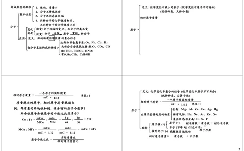 物质构成的奥秘-微观世界（分子、原子、离子)重难点_初中化学_01.人教版初中化学_02.初中化学教学视频_2.初中化学--教学视频--带讲义_新初三化学年卡菁英班（全国人教版）