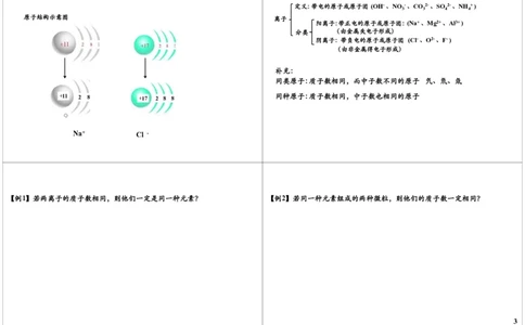 物质构成的奥秘-微观世界（分子、原子、离子)重难点_初中化学_01.人教版初中化学_02.初中化学教学视频_2.初中化学--教学视频--带讲义_新初三化学年卡菁英班（全国人教版）
