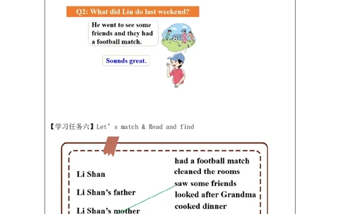 17Unit6WhatdidyoudolastweekendPartA_国家课_学习任务单_26春四年级上下册人教版_四上英语合集人教版PEP英语四年级上册新教材（教学视频+课件+动画+音频+练习+教案）_17练习资料
