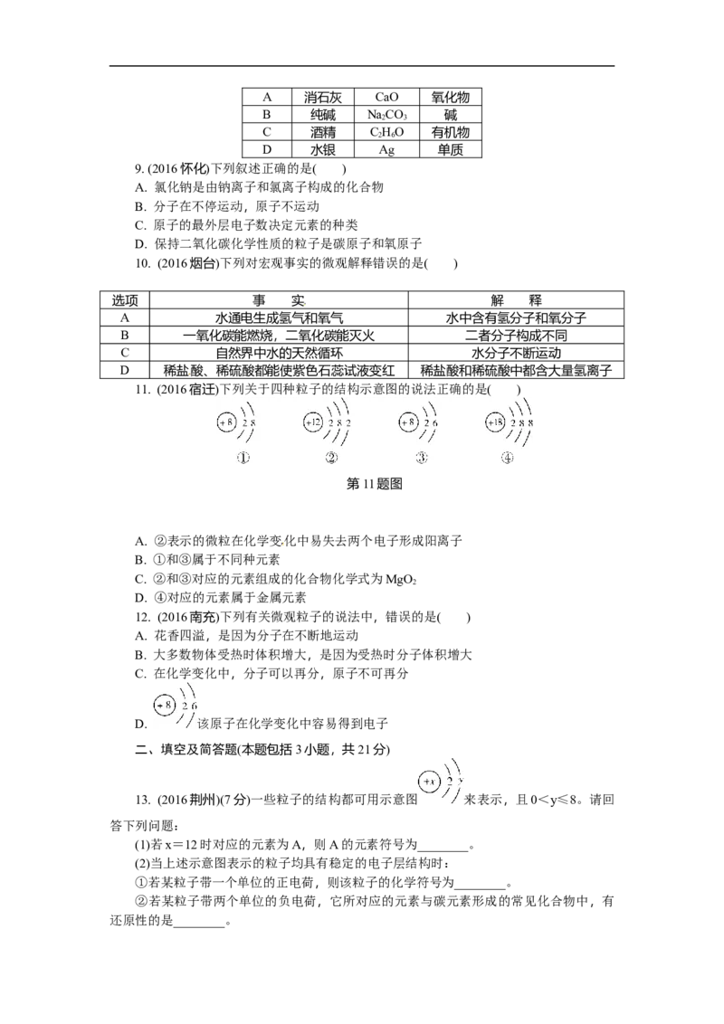 满分特训2018年中考化学专题复习分类集训专题九　物质的分类　微粒构成物质_初中化学_01.人教版初中化学_07.初中化学中考总复习