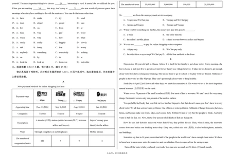 八年级英语期中模拟卷（考试版A3）测试范围：八上Units1~4（牛津译林版）_2026沪教牛津版英语
