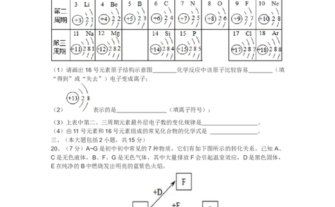 广东省湛江市徐闻县2015~2016学年度第一学期期中教学质量检测九年级化学试卷_初中化学_01.人教版初中化学_01.初中化学课件PPT--教案--试题_初中化学18年试卷