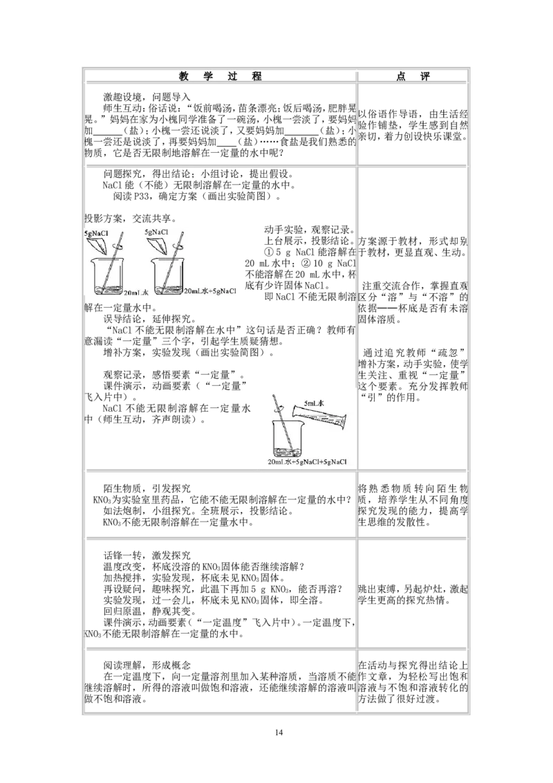 模式1：人教版九年级化学下册全册教案（50页）_初中化学_01.人教版初中化学_01.初中化学课件PPT--教案--试题_初中化学全套_化学教案_化学：人教版九年级下册精品教案（50页）