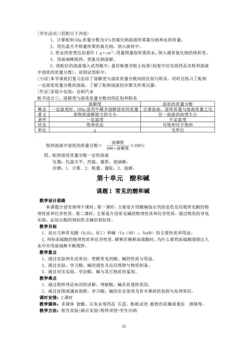 模式1：人教版九年级化学下册全册教案（50页）_初中化学_01.人教版初中化学_01.初中化学课件PPT--教案--试题_初中化学全套_化学教案_化学：人教版九年级下册精品教案（50页）