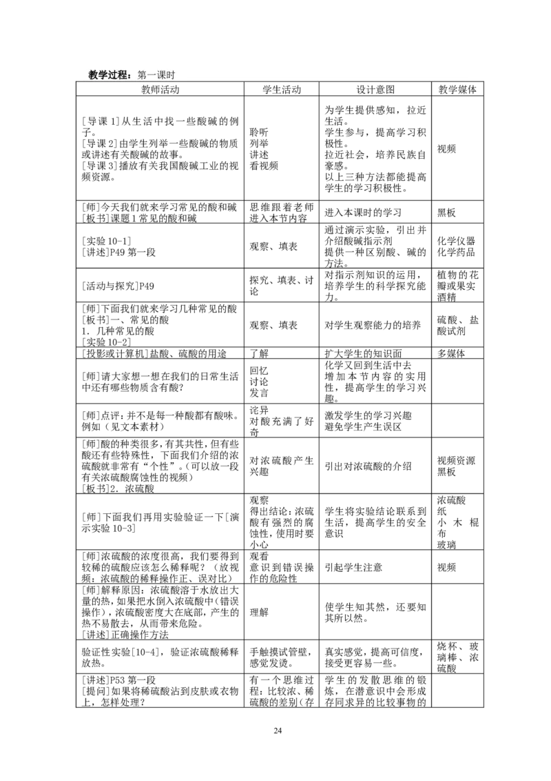 模式1：人教版九年级化学下册全册教案（50页）_初中化学_01.人教版初中化学_01.初中化学课件PPT--教案--试题_初中化学全套_化学教案_化学：人教版九年级下册精品教案（50页）