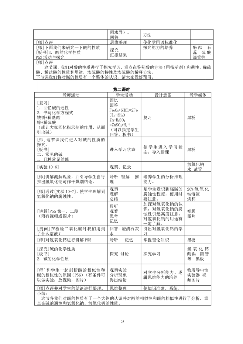 模式1：人教版九年级化学下册全册教案（50页）_初中化学_01.人教版初中化学_01.初中化学课件PPT--教案--试题_初中化学全套_化学教案_化学：人教版九年级下册精品教案（50页）