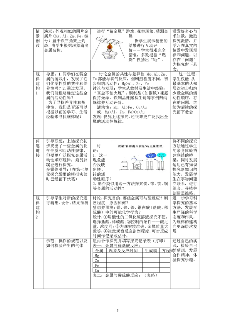 模式1：人教版九年级化学下册全册教案（50页）_初中化学_01.人教版初中化学_01.初中化学课件PPT--教案--试题_初中化学全套_化学教案_化学：人教版九年级下册精品教案（50页）