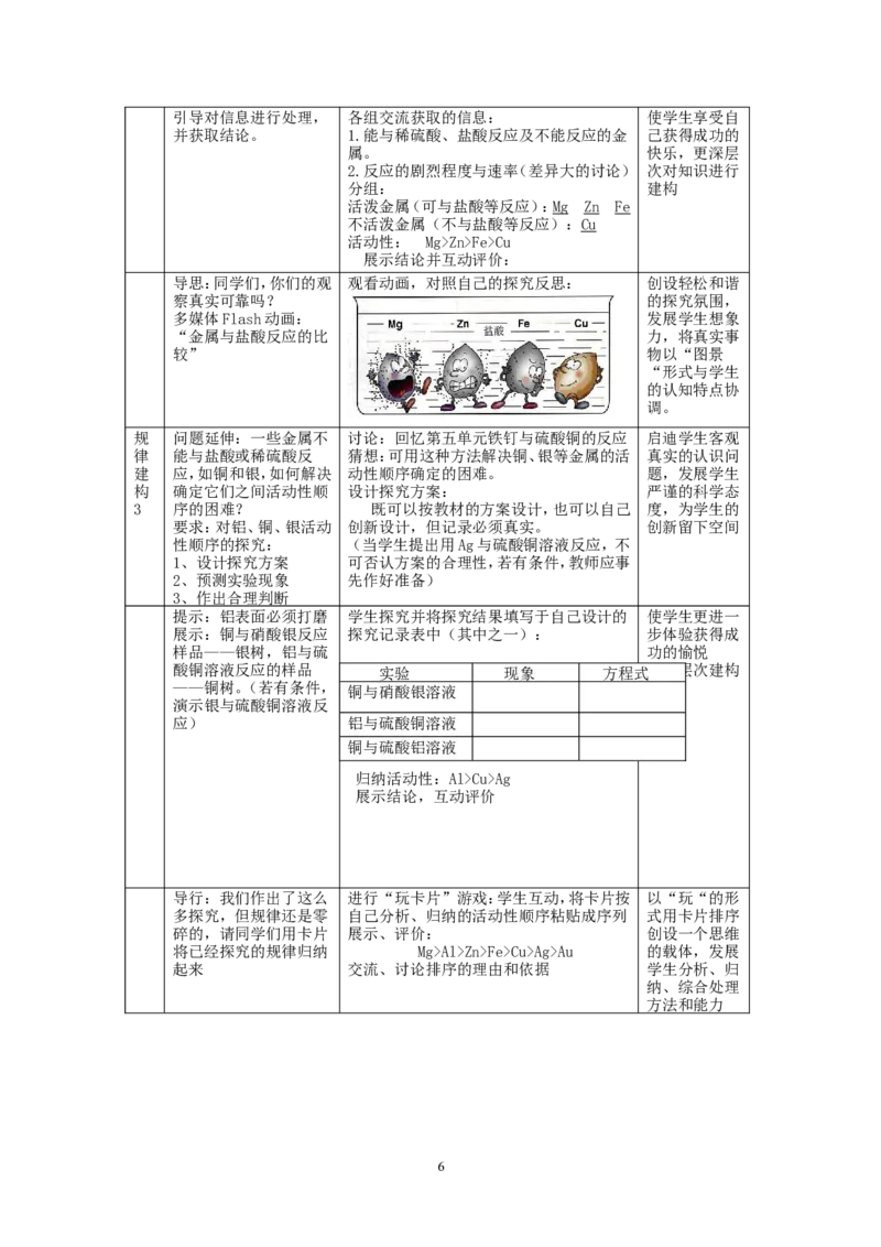 模式1：人教版九年级化学下册全册教案（50页）_初中化学_01.人教版初中化学_01.初中化学课件PPT--教案--试题_初中化学全套_化学教案_化学：人教版九年级下册精品教案（50页）