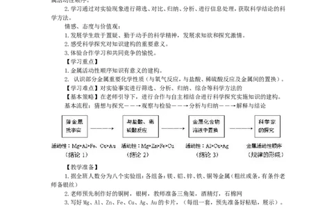 模式1：人教版九年级化学下册全册教案（50页）_初中化学_01.人教版初中化学_01.初中化学课件PPT--教案--试题_初中化学全套_化学教案_化学：人教版九年级下册精品教案（50页）