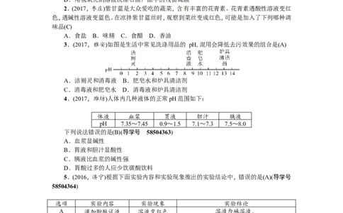 第19讲中和反应_初中化学_01.人教版初中化学_07.初中化学中考总复习_2018年（聚焦新中考）人教版_2018年（聚焦新中考）人教版考点跟踪突破全套（22份打包）