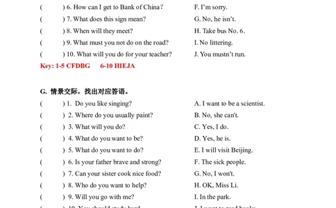 期末易错题分类汇编情景交际六年级下册（答案版）_专项练习