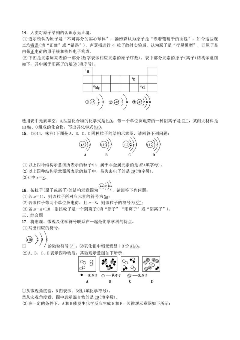 第4讲　物质的构成_初中化学_01.人教版初中化学_10.初中化学知识点_初中最全化学知识点归纳总结