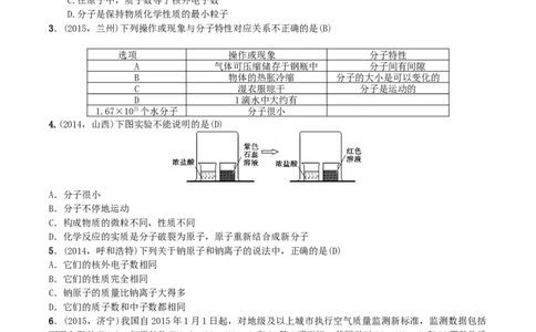 第4讲　物质的构成_初中化学_01.人教版初中化学_10.初中化学知识点_初中最全化学知识点归纳总结