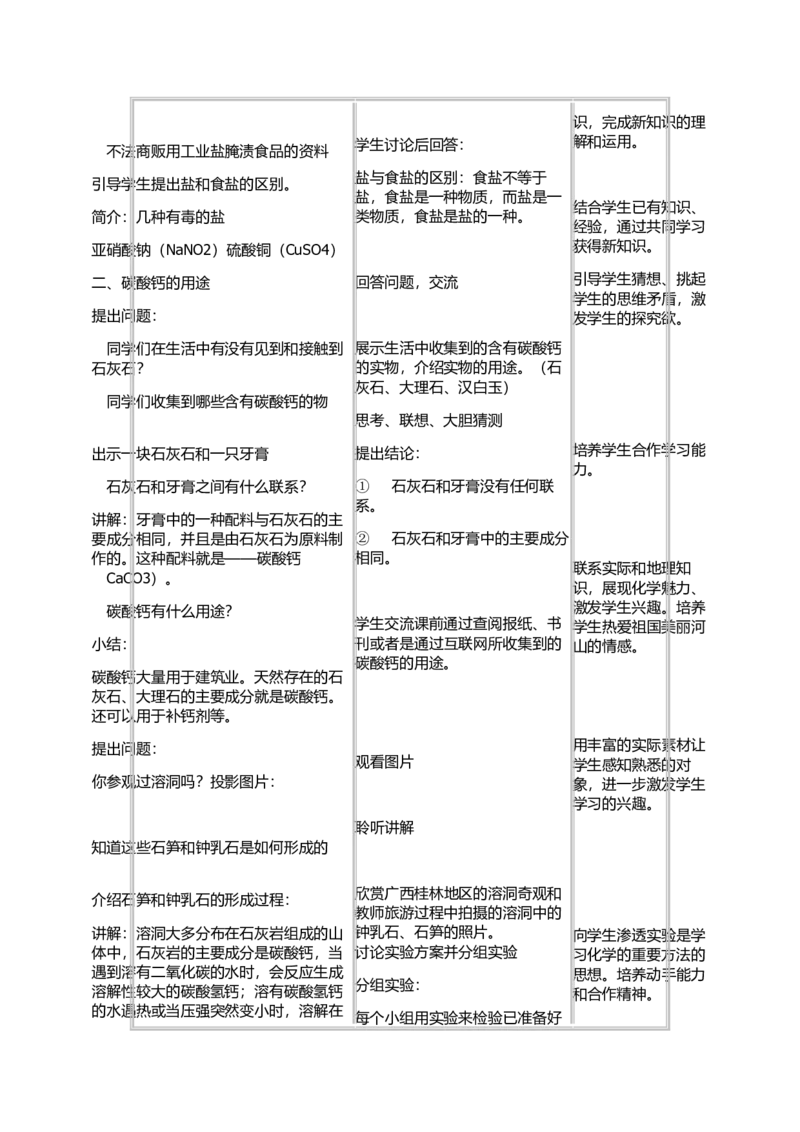 课题1-生活中常见的盐教学设计_初中化学_01.人教版初中化学_01.初中化学课件PPT--教案--试题_初中化学&mdash;课件&mdash;教案&mdash;试题-推荐_9年级下课件教案试题_9年级下教案_第11单元