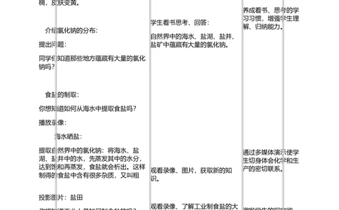 课题1-生活中常见的盐教学设计_初中化学_01.人教版初中化学_01.初中化学课件PPT--教案--试题_初中化学&mdash;课件&mdash;教案&mdash;试题-推荐_9年级下课件教案试题_9年级下教案_第11单元