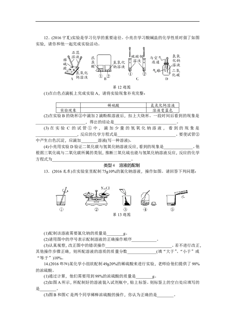 满分特训2018年中考化学专题复习重点题型突破题型六教材基础实验_初中化学_01.人教版初中化学_07.初中化学中考总复习_满分特训2018年中考化学专题复习分类集训