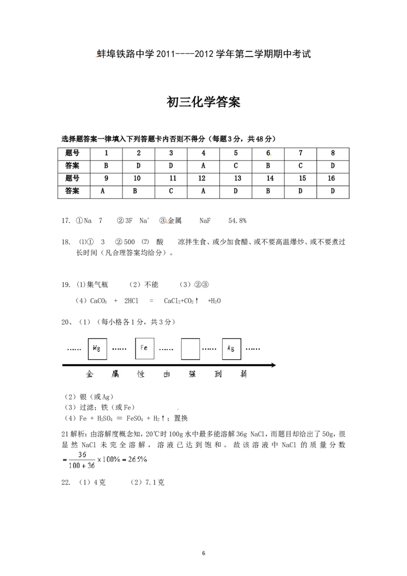 安徽省蚌埠铁路中学2012届九年级下学期期中考试化学试题_初中化学_01.人教版初中化学_01.初中化学课件PPT--教案--试题_初中化学全套_化学试题