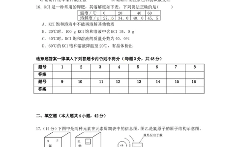安徽省蚌埠铁路中学2012届九年级下学期期中考试化学试题_初中化学_01.人教版初中化学_01.初中化学课件PPT--教案--试题_初中化学全套_化学试题