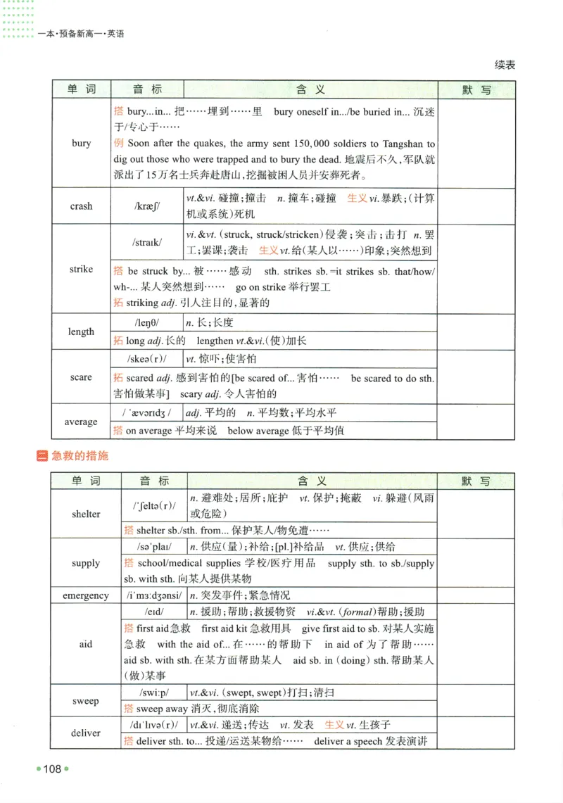 2025版《一本预备新高一》英语_一本预备新高一语数英物化生25年