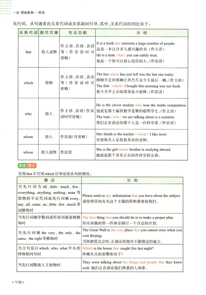2025版《一本预备新高一》英语_一本预备新高一语数英物化生25年