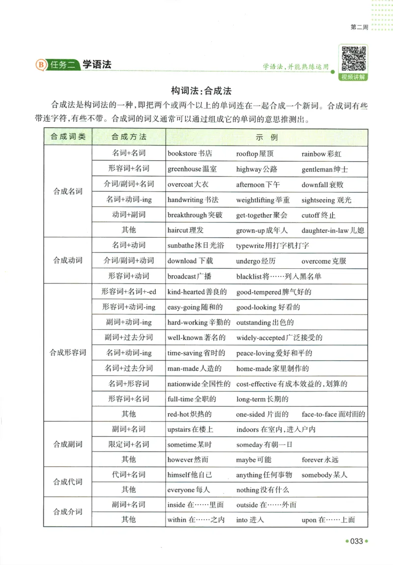 2025版《一本预备新高一》英语_一本预备新高一语数英物化生25年