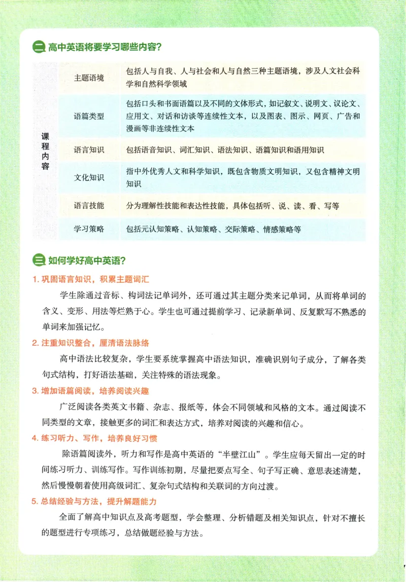 2025版《一本预备新高一》英语_一本预备新高一语数英物化生25年