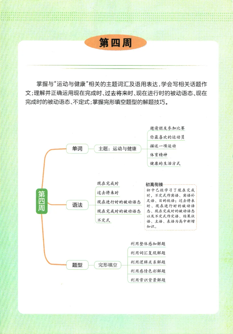 2025版《一本预备新高一》英语_一本预备新高一语数英物化生25年