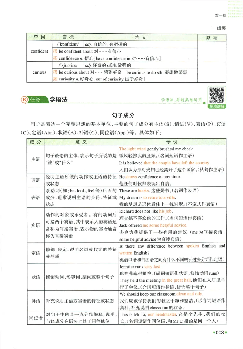 2025版《一本预备新高一》英语_一本预备新高一语数英物化生25年