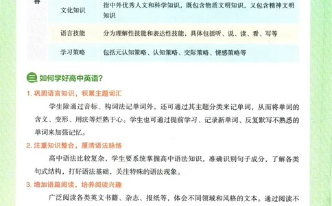 2025版《一本预备新高一》英语_一本预备新高一语数英物化生25年