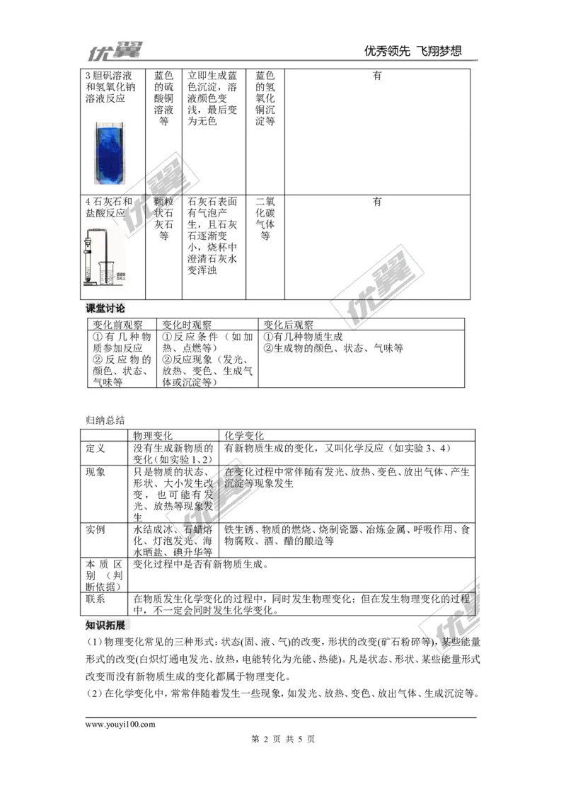 课题1物质的变化和性质_初中化学_01.人教版初中化学_01.初中化学课件PPT--教案--试题_初中化学全套(课件--教案--配套)_18年初中化学9年级上_18秋九化上(RJ)--2.精品教案