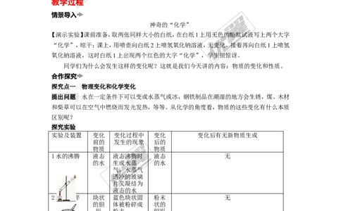 课题1物质的变化和性质_初中化学_01.人教版初中化学_01.初中化学课件PPT--教案--试题_初中化学全套(课件--教案--配套)_18年初中化学9年级上_18秋九化上(RJ)--2.精品教案