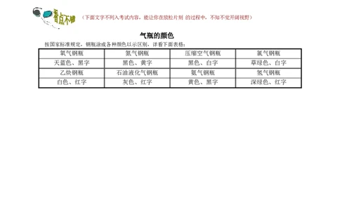 课题3氧气的制法_初中化学_01.人教版初中化学_01.初中化学课件PPT--教案--试题_初中化学18年试卷_人教版九年级化学上册2018_九年化学（人教版上册）练习册人(全单元期中期末)