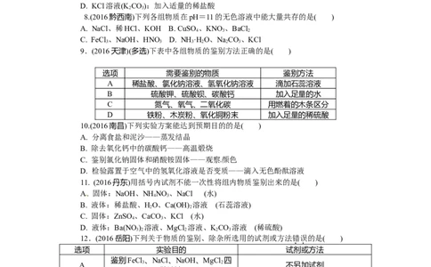 满分特训2018年中考化学专题复习分类集训专题十九　物质的检验与鉴别、分离与除杂、共存_初中化学_01.人教版初中化学_07.初中化学中考总复习