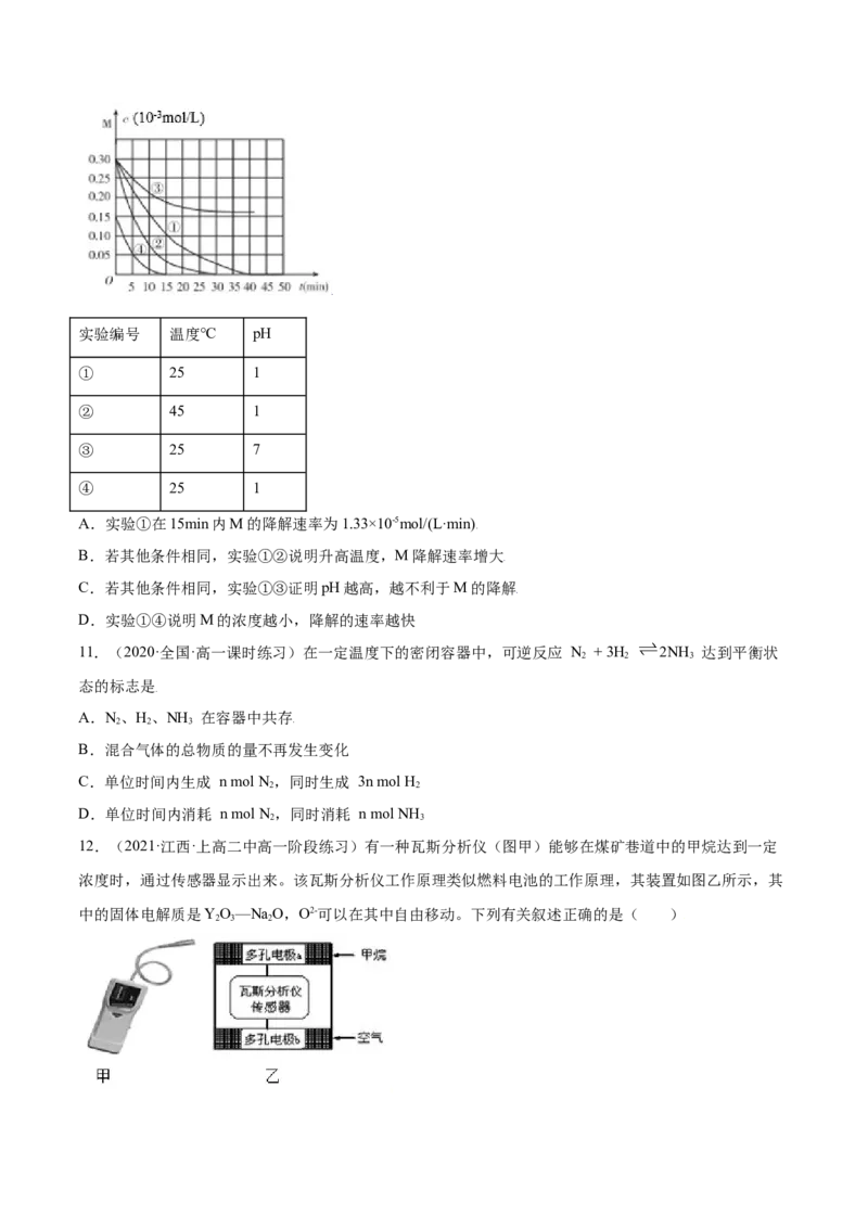 第六章章末测试（基础）-（人教版2019必修第二册）（原卷版）_高化_595801221724高中化学新人教版选择性必修一二三电子版教案PPT课件高中试卷_必修二册（人教版）_专项练习