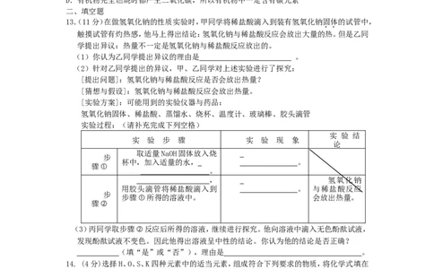 第五单元常见的酸和碱单元测试题及答案_初中化学_01.人教版初中化学_01.初中化学课件PPT--教案--试题_初中化学&mdash;课件&mdash;教案&mdash;试题-推荐_9年级下课件教案试题_9年级下试题_第10单元