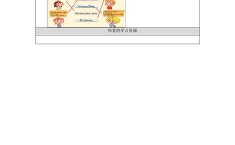 1103三年级英语（北京版UNIT+SEVEN+WHEN+IS+THANKSGIVING（1）-3任务单_26春四年级上下册人教版_四上英语合集人教版PEP英语四年级上册新教材（教学视频+课件+动画+音频+练习+教案）