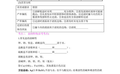 狙击中考之化学总复习：第十一单元盐与化肥_初中化学_01.人教版初中化学_07.初中化学中考总复习_狙击中考之化学总复习