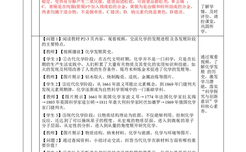 绪言（教学设计）-（人教版2019必修第一册）_高化_595801221724高中化学新人教版选择性必修一二三电子版教案PPT课件高中试卷_必修一册（人教版）_教学设计