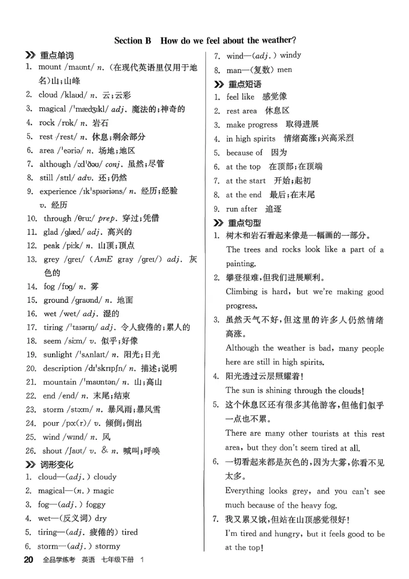 4、2026春全品学练考全国版七下--英语人教--背记本_3、2026春全品学练考全国版七下--英语RJ